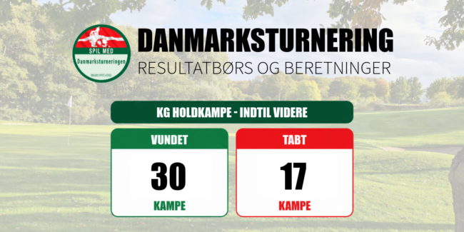 Danmarksturnering 1 (1)